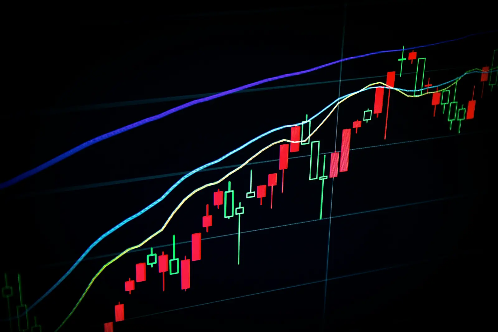 Candlestick financial chart with moving averages on a dark screen